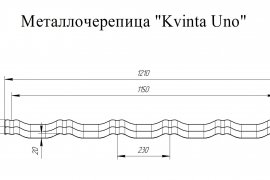 Модульная металлочерепица Kvinta Uno